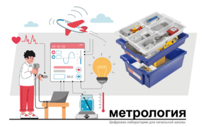 Цифровая лаборатория по метрологии для начальной школы - fgospostavki.ru - Артём