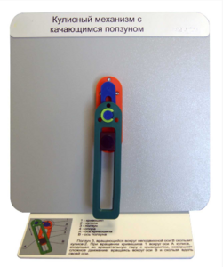 Демонстрационная модель "Кулисный механизм с качающимся ползуном" - fgospostavki.ru - Артём