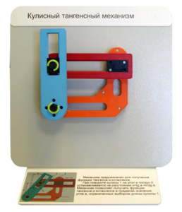 Демонстрационная модель "Кулисный тангенсный механизм" - fgospostavki.ru - Артём