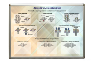 Планшет «Заклепочные соединения» - fgospostavki.ru - Артём
