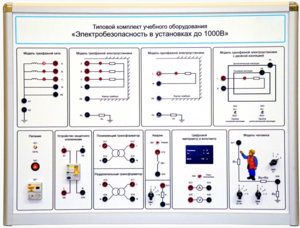 Типовой комплект учебного оборудования «Электробезопасность в установках до 1000 В»  - fgospostavki.ru - Артём
