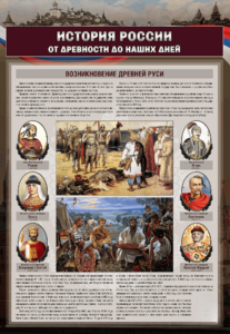Комплектов стендов "История России в лицах" (6 шт.) - fgospostavki.ru - Артём