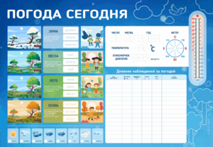 Стенд-уголок маркерный "Погода сегодня" - fgospostavki.ru - Артём
