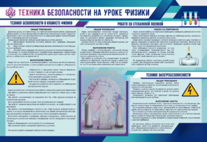 Стенд-уголок "Техника безопасности на уроках физики" - fgospostavki.ru - Артём
