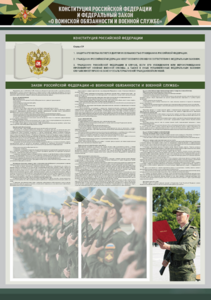 Стенд-уголок "Конституция Российской Федерации и Федеральный закон "О воинской обязанности и военной службе" - fgospostavki.ru - Артём