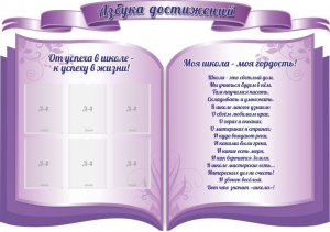 Стенд "Азбука достижений" (резной стенд из 3-х частей) - fgospostavki.ru - Артём