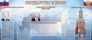 Стенд "Государство и право" - fgospostavki.ru - Артём
