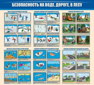 Стенд "Безопасность на воде, дороге, в лесу" - fgospostavki.ru - Артём