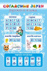 Стенд "Согласные русского языка" - fgospostavki.ru - Артём