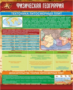 Стенд "Физическая география. Тектоника литосферных плит" - fgospostavki.ru - Артём