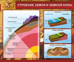 Стенд "Строение Земли и земной коры" Вариант 2 - fgospostavki.ru - Артём