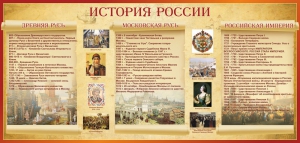 Стенд "История России" Вариант 2 - fgospostavki.ru - Артём
