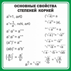 Стенд "Основные свойства степеней корней" - fgospostavki.ru - Артём