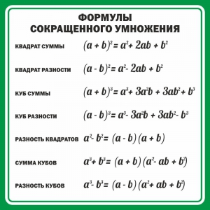 Стенд "Формулы сокращенного умножения" Вариант 2 - fgospostavki.ru - Артём