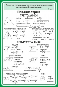 Стенд "Планиметрия" - fgospostavki.ru - Артём
