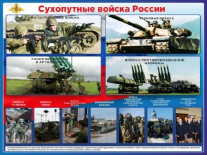 Стенд "Сухопутные войска России" - fgospostavki.ru - Артём