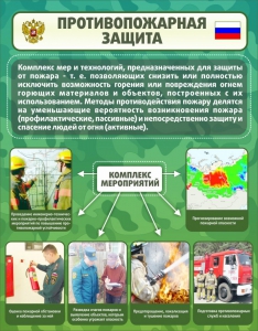 Стенд "Противопожарная защита" - fgospostavki.ru - Артём