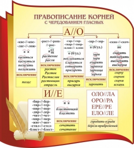 Стенд "Правописание корней с чередованием гласных" - fgospostavki.ru - Артём