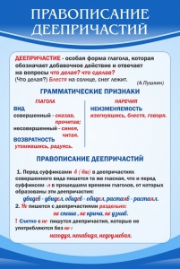 Стенд "Правописание деепричастий" - fgospostavki.ru - Артём