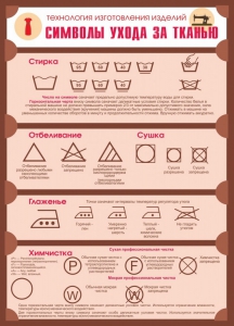 Стенд "Символы ухода за тканью" - fgospostavki.ru - Артём