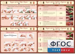 Стенд "Вязание крючком" - fgospostavki.ru - Артём