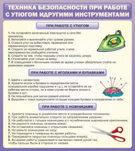 Стенд "Техника безопасности при работе с утюгом" - fgospostavki.ru - Артём