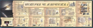 Настенное полотно "История человечества" (5000 х 1500 мм) - fgospostavki.ru - Артём