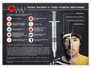 Стенд "Признаки и этапы развития наркомании" - fgospostavki.ru - Артём