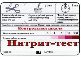 Тест-система "Нитрит-тест" - fgospostavki.ru - Артём