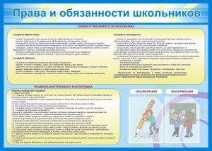 Стенд "Права и обязанности школьников" - fgospostavki.ru - Артём