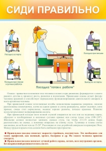 Стенд "Сиди правильно" - fgospostavki.ru - Артём