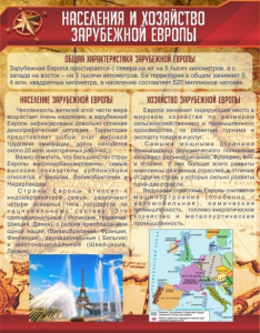 Стенд "Населения и хозяйство Зарубежной Европы" - fgospostavki.ru - Артём