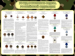 Стенд "Государственные ордена РФ" - fgospostavki.ru - Артём