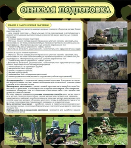 Стенд "Огневая подготовка" Вариант 2 - fgospostavki.ru - Артём
