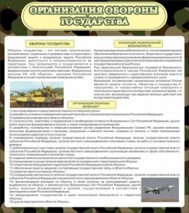 Стенд "Организация обороны государства" - fgospostavki.ru - Артём