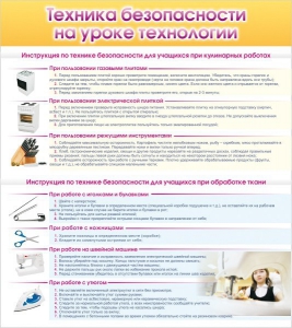 Стенд "Техника безопасности на уроке технологии" - fgospostavki.ru - Артём