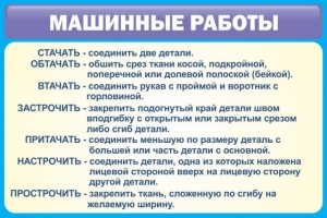 Стенд "Машинные работы" - fgospostavki.ru - Артём