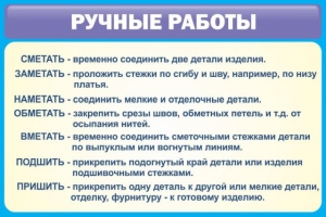Стенд "Ручные работы" - fgospostavki.ru - Артём