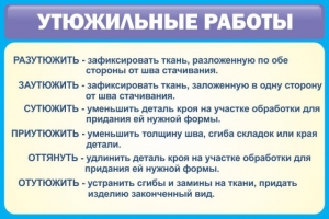 Стенд "Утюжильные работы" - fgospostavki.ru - Артём
