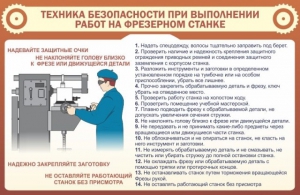 Стенд "Техника безопасности при выполнении работ на фрезерном станке" - fgospostavki.ru - Артём