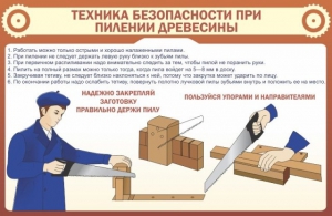 Стенд "Техника безопасности при пилении древесины" - fgospostavki.ru - Артём