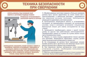 Стенд "Техника безопасности при сверлении" - fgospostavki.ru - Артём