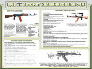 Стенд "Автомат Калашникова" - fgospostavki.ru - Артём