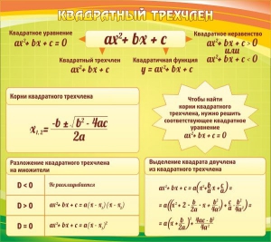 Стенд "Квадратный трехчлен" - fgospostavki.ru - Артём