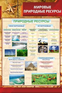 Стенд "Мировые природные ресурсы" - fgospostavki.ru - Артём