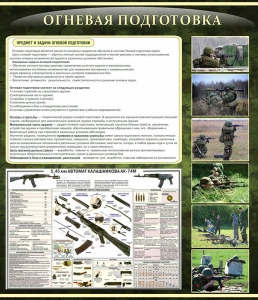 Стенд "Огневая подготовка" Вариант 3 - fgospostavki.ru - Артём