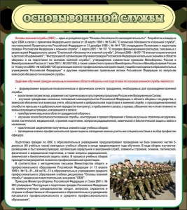Стенд "Основы военной службы" - fgospostavki.ru - Артём