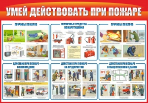 Стенд "Умей действовать при пожаре" - fgospostavki.ru - Артём
