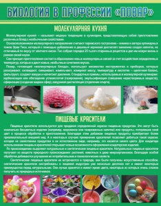 Стенд "Биология в профессии "повар"" - fgospostavki.ru - Артём