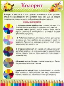 Стенд "Колорит" - fgospostavki.ru - Артём